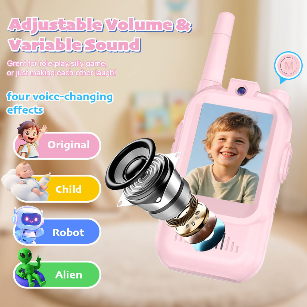 Kids Rechargeable Video Walkie - огляд і ціна Kids Toys Videos