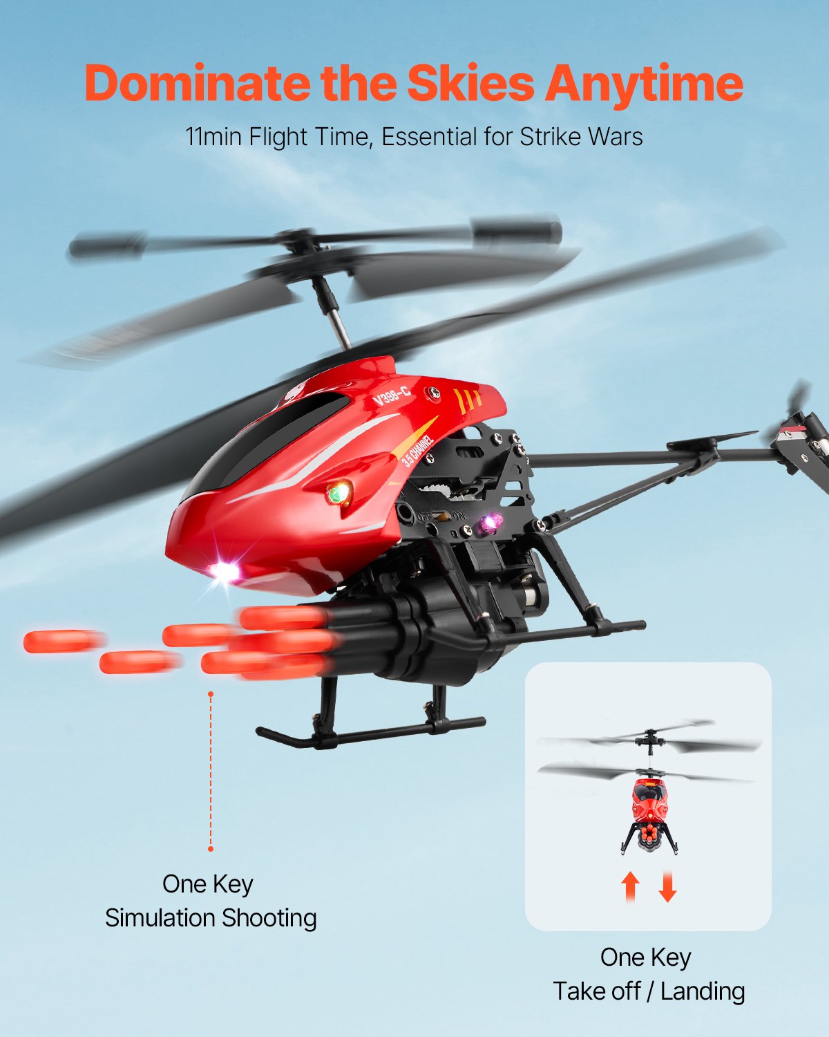 RC Helicopter 3.5 Channel Remo - огляд і ціна Kids' Toys Channel