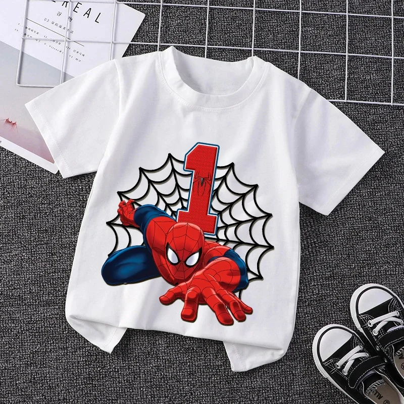 Summer 2026 Kid 2 3 4 5 6 7 8  - огляд і ціна Kids Toys Names