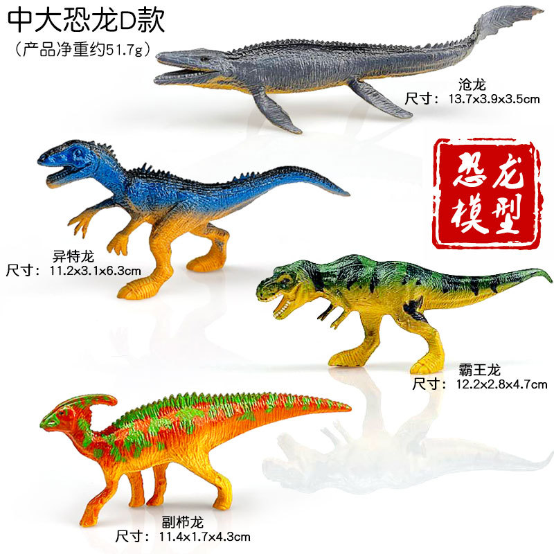 Simulation PVC Jurassic Dinosa - огляд і ціна Kids Toys Videos